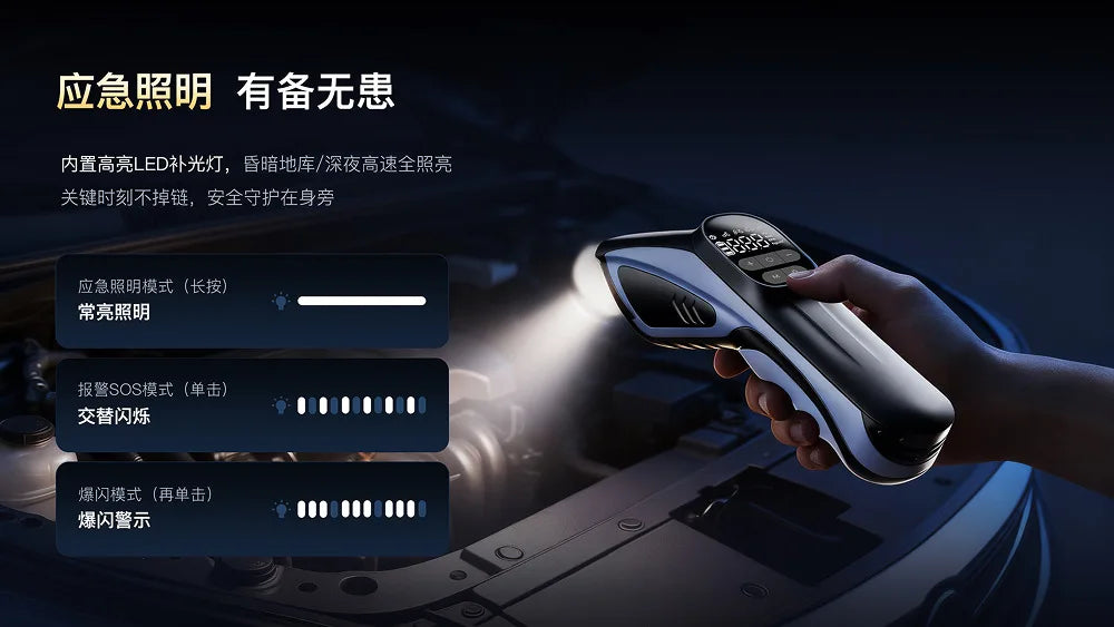 Mini Wireless Tire Inflator