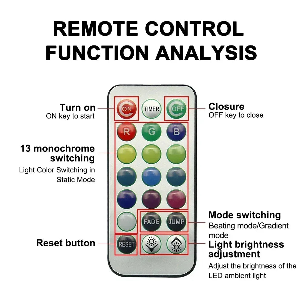 Wireless LED Interior Ambient Light Remote
