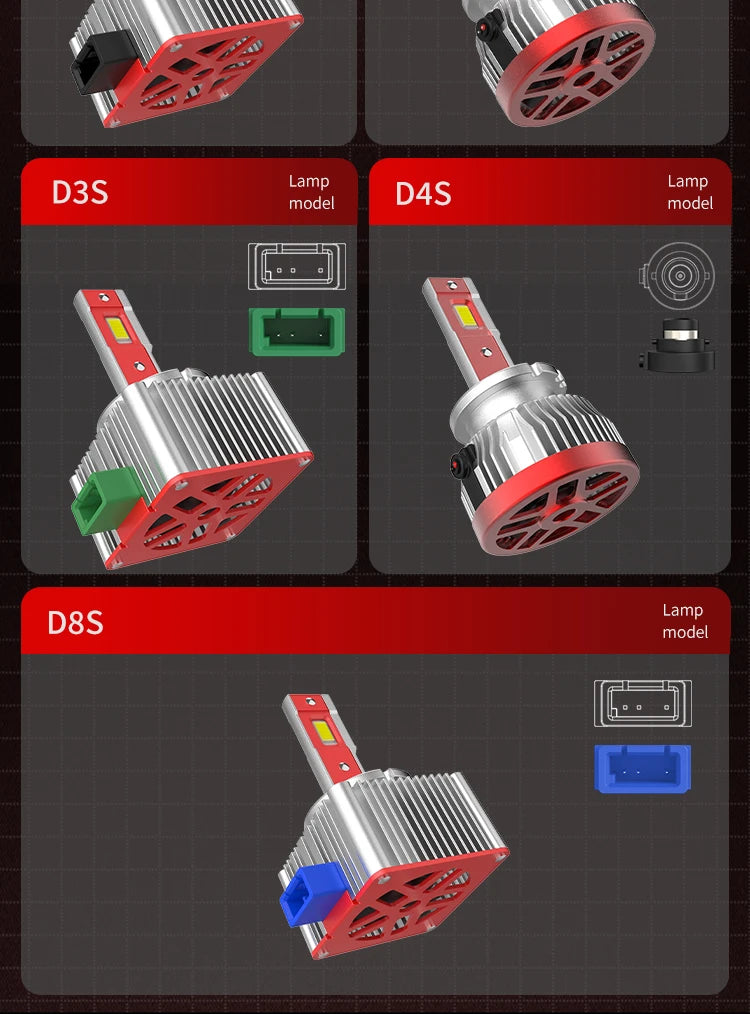 D1S–D8S LED Headlight 70W Canbus 6000K (2PCS)