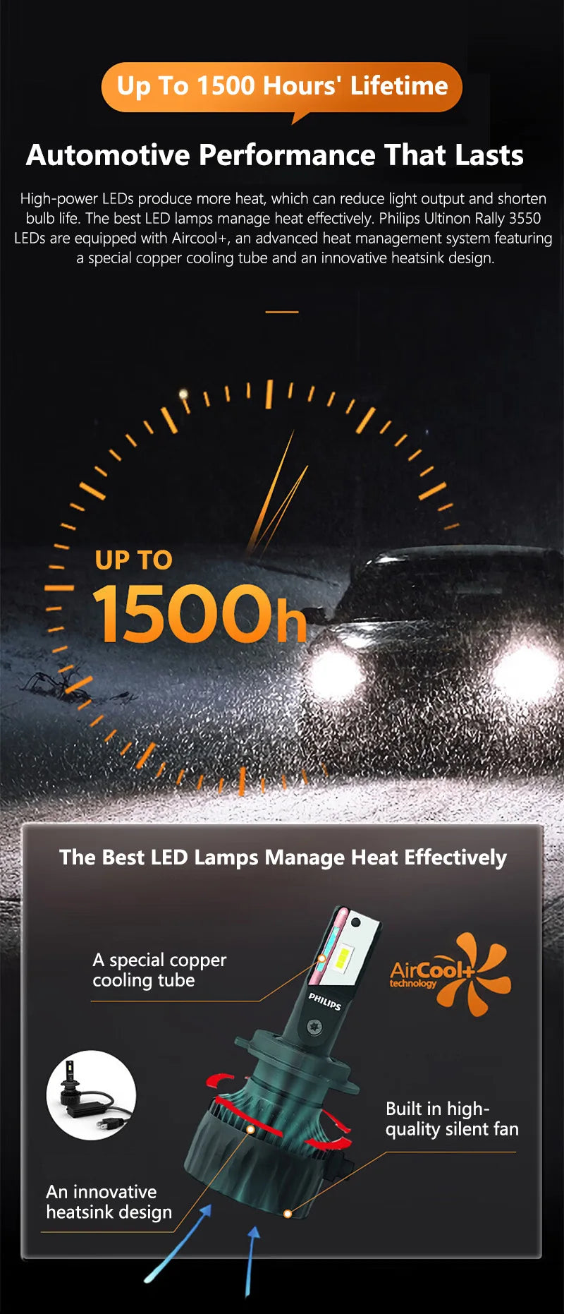 Philips Ultinon Rally LED Headlight 100W 9000LM