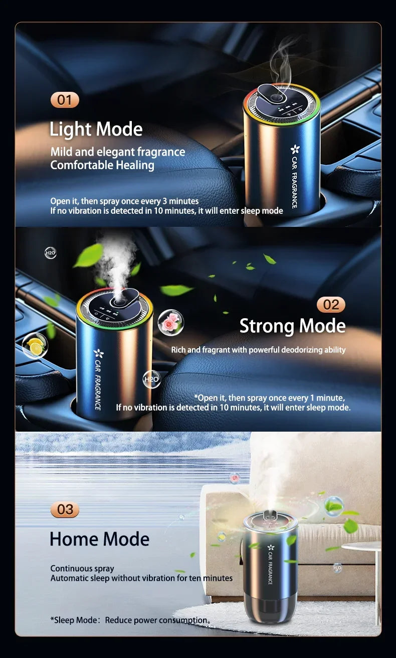 Car Scent Diffuser 1000mAh