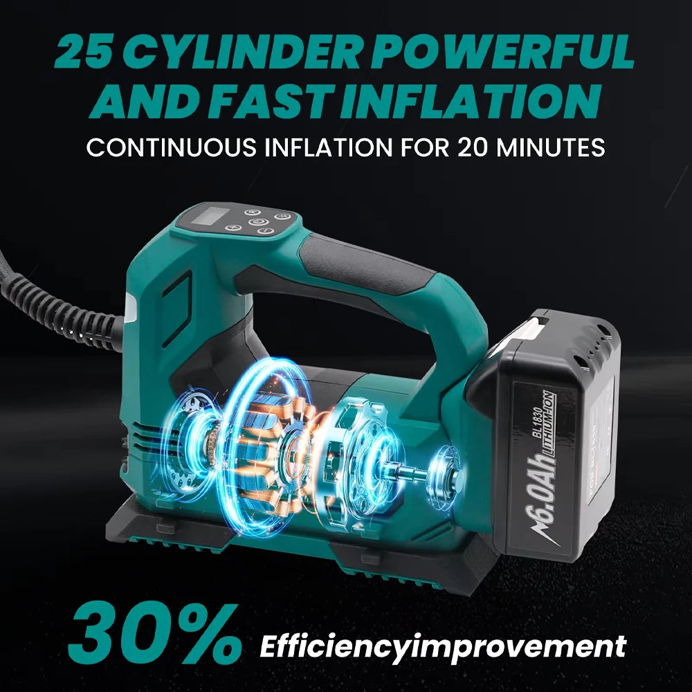 Cordless Tire Inflator for Makita 18V Battery