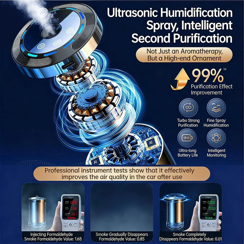 Electric Car Aroma Diffuser