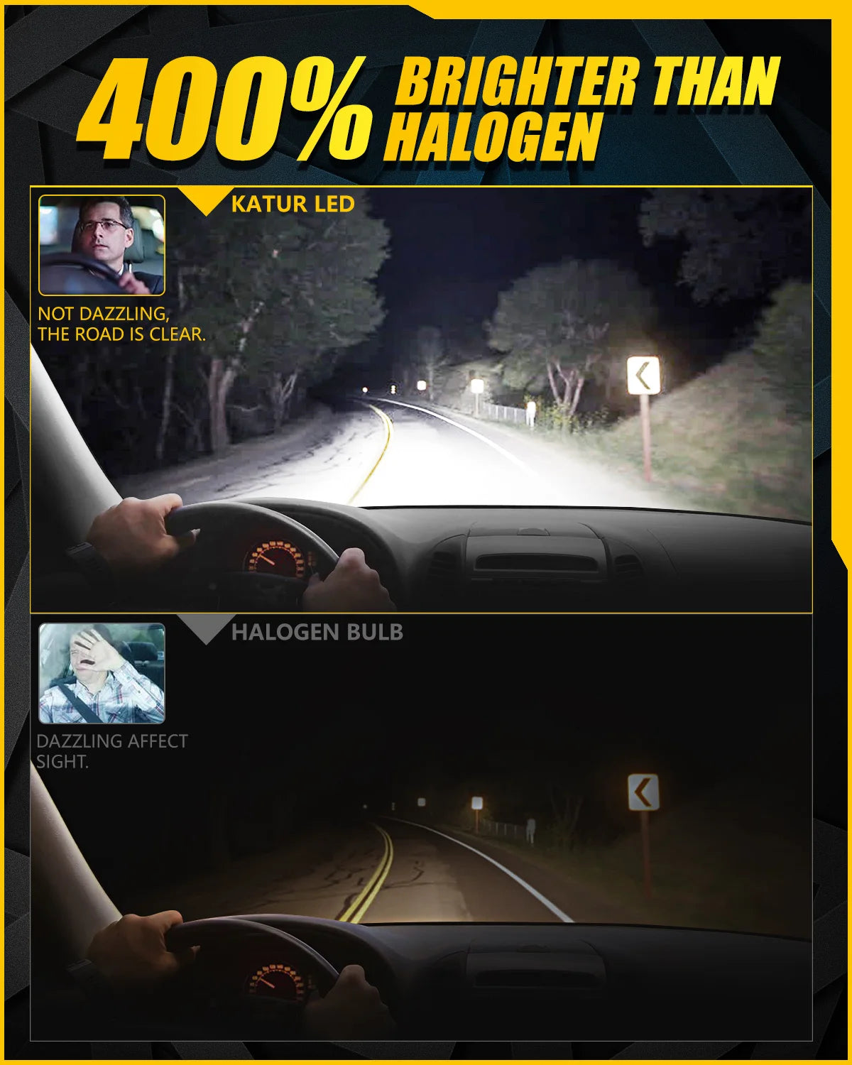 H1 LED Headlight 20000LM 6000K (2PCS)