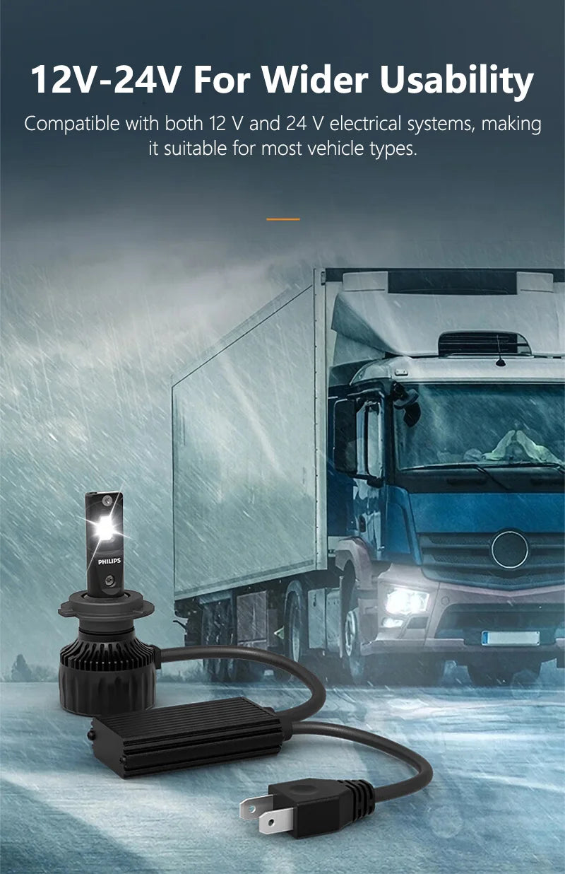 Philips Ultinon Rally LED Headlight 100W 9000LM