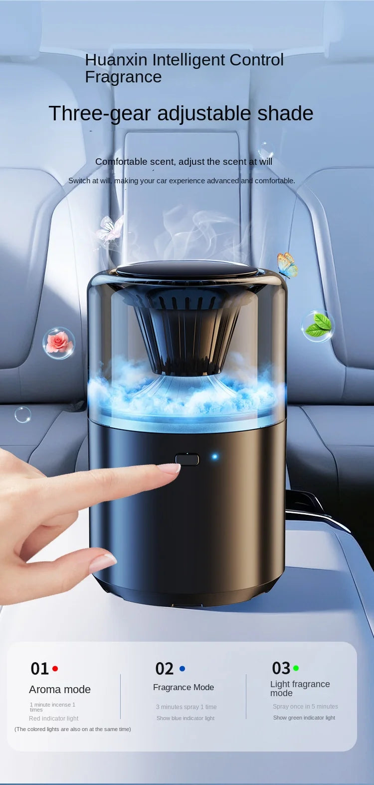 Car Aroma Cloud Diffuser