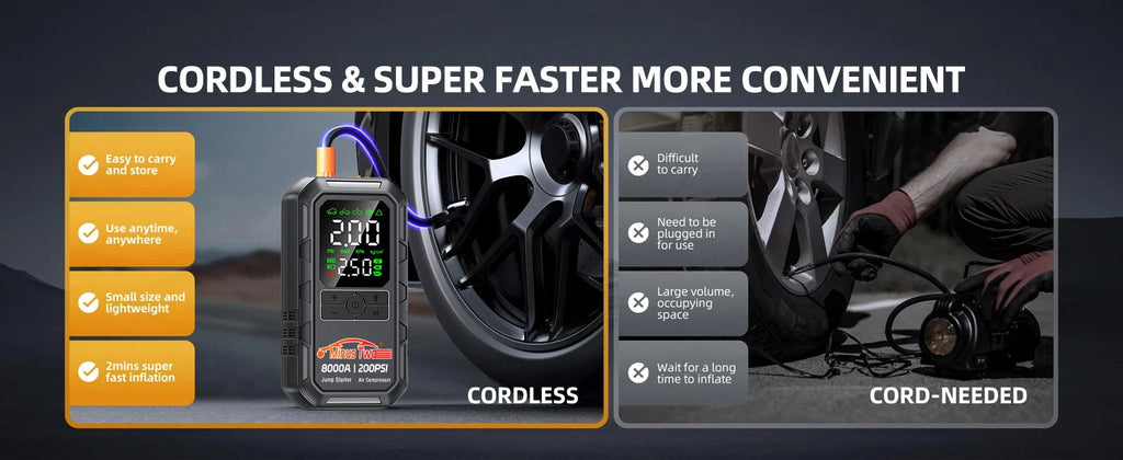 4-in-1 Car Jump Starter & Air Compressor
