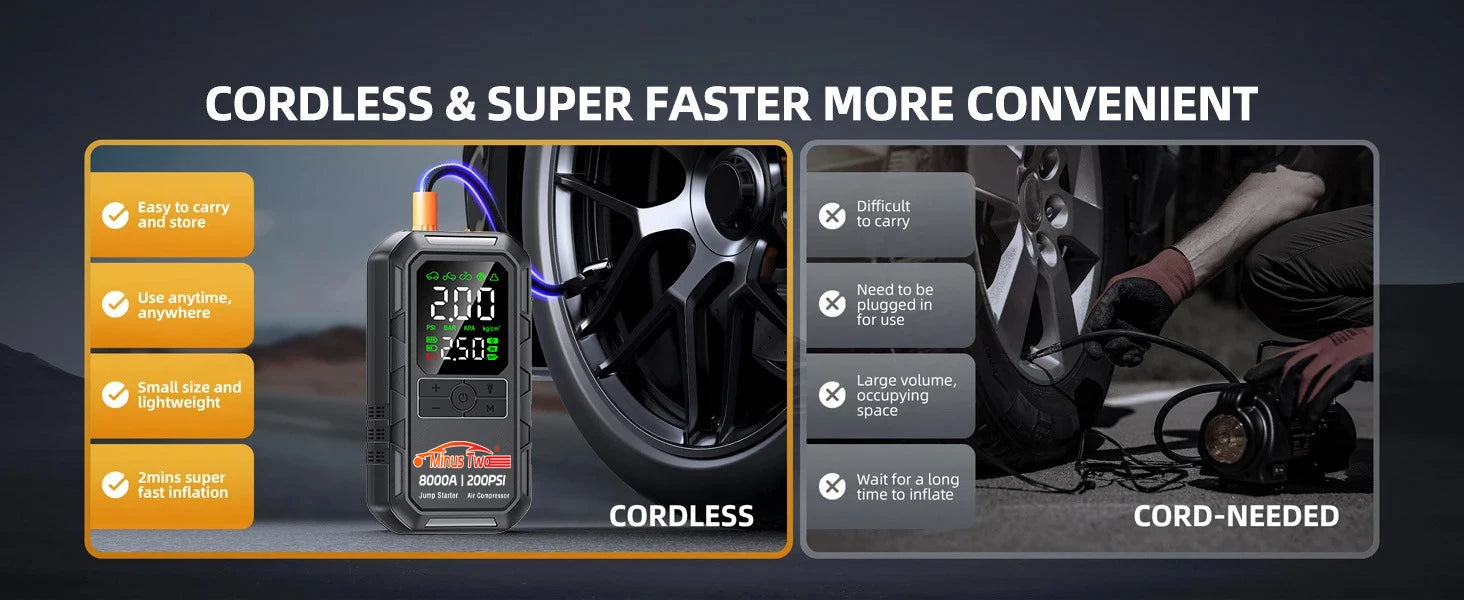 4-in-1 Car Jump Starter & Air Compressor