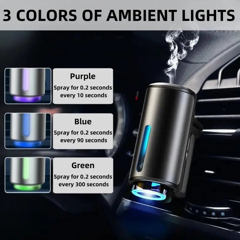Car Adjustable Aroma Diffuser