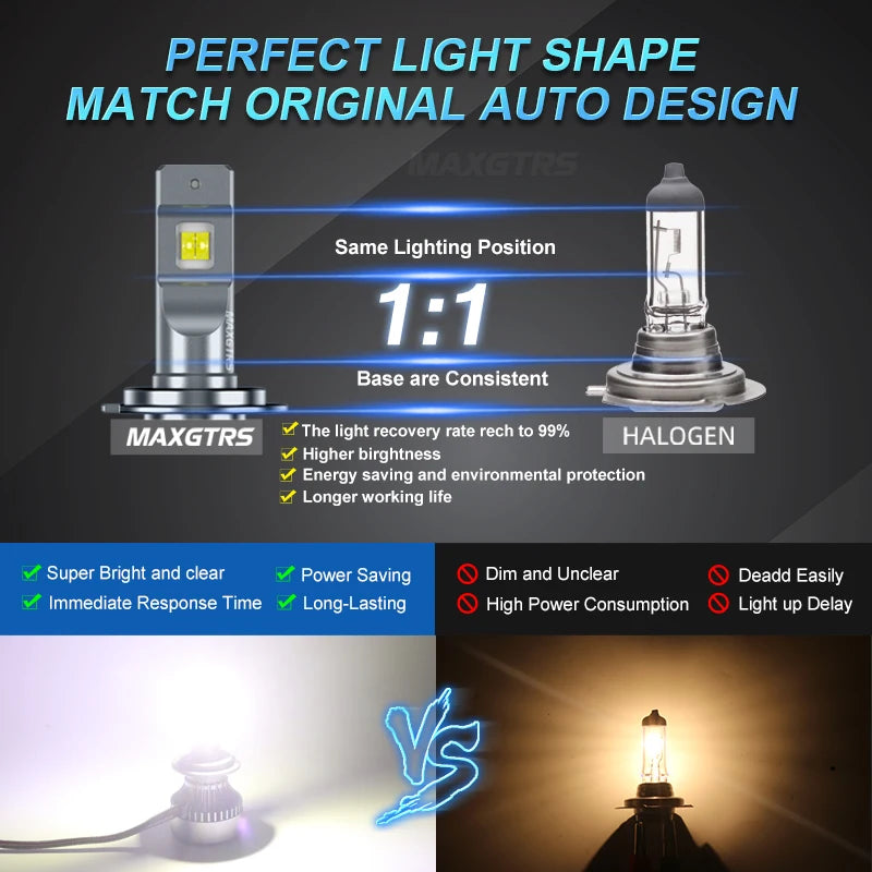 مصباح أمامي LED طراز XHP50 بقوة 18000 لومن و 90 واط