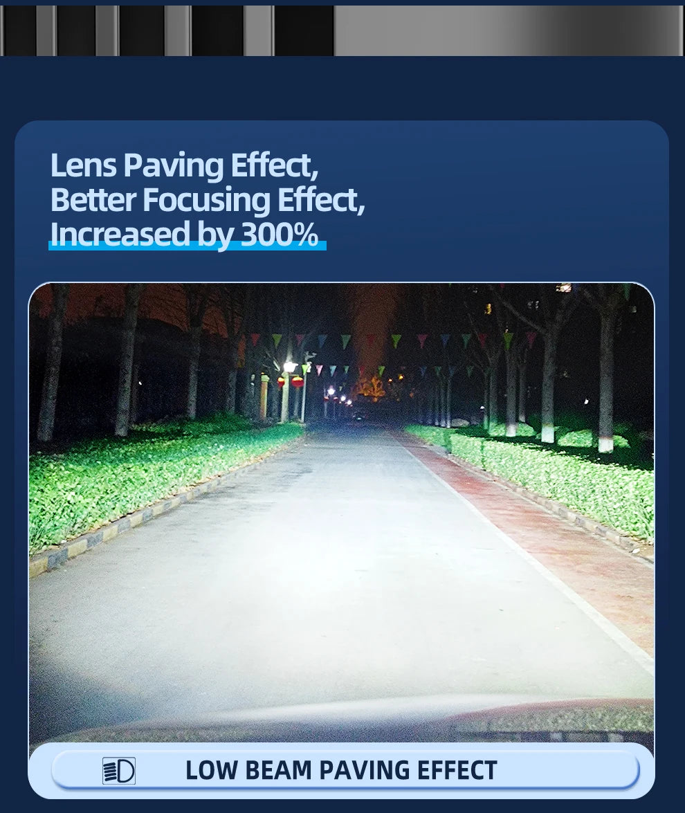 لمبة إضاءة أمامية LED بزاوية 360 درجة 6000K Canbus