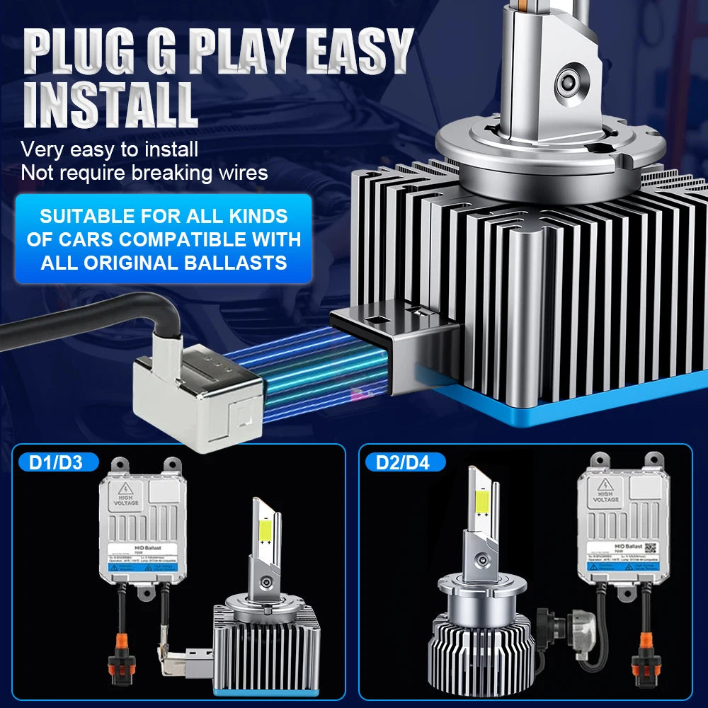 LED Xenon Replacement D1S-D4S