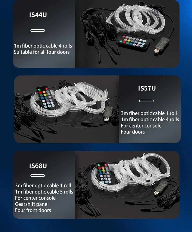 شريط إضاءة نيون LED داخلي للسيارة USB بطول 1 م/3 م/5 م