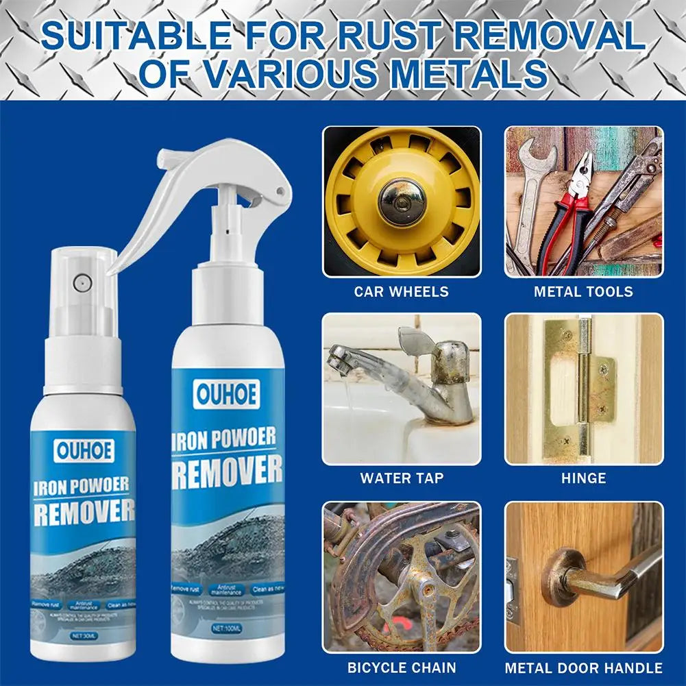 Car Rust Remover & Converter