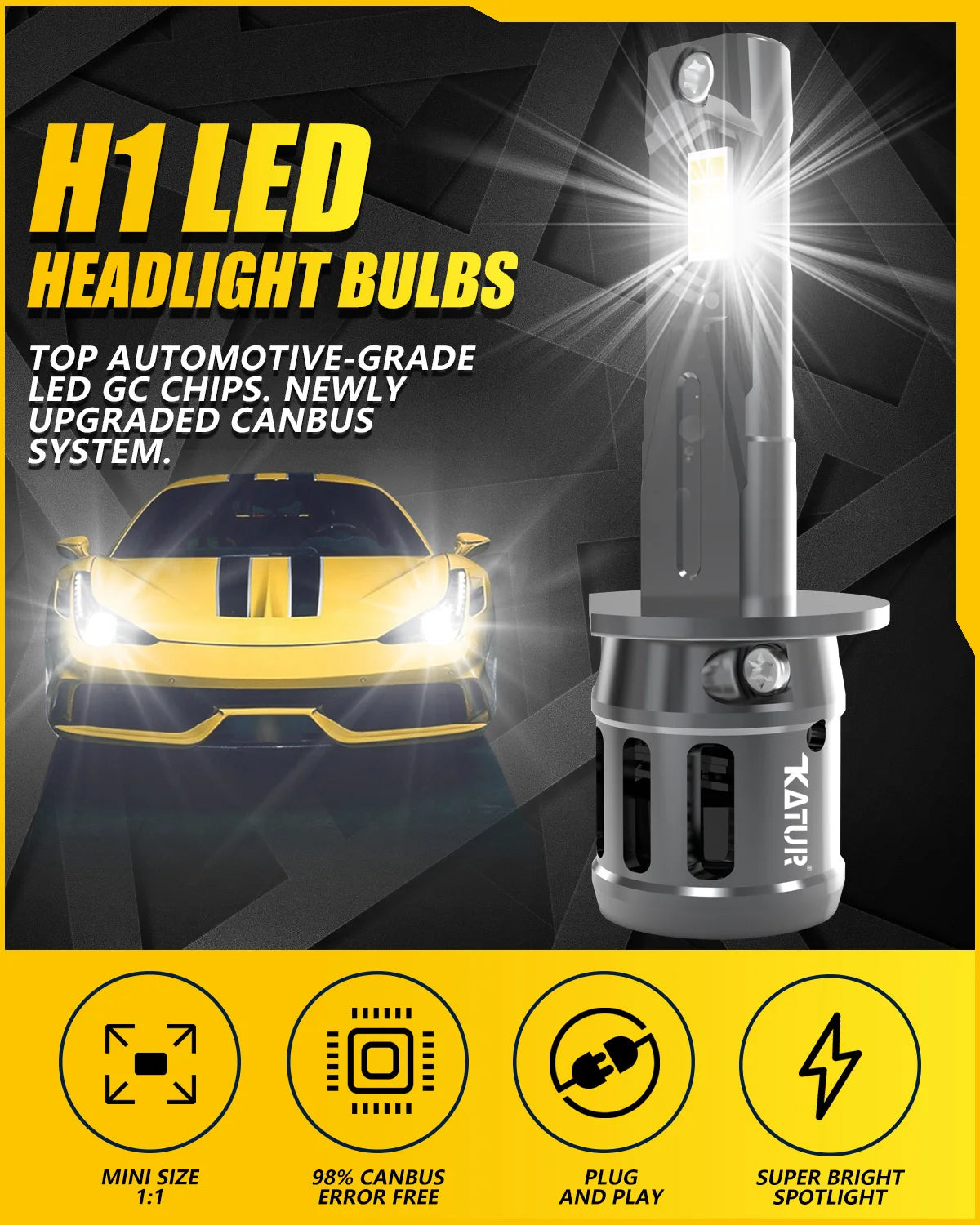 H1 LED Headlight 20000LM 6000K (2PCS)
