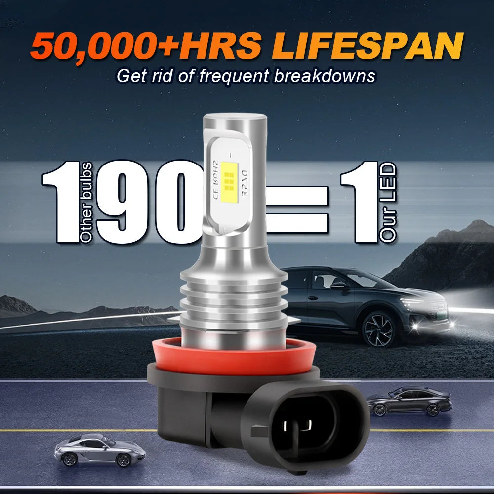 كشاف ضباب LED من BMW بقوة 20000 لومن بتقنية Canbus