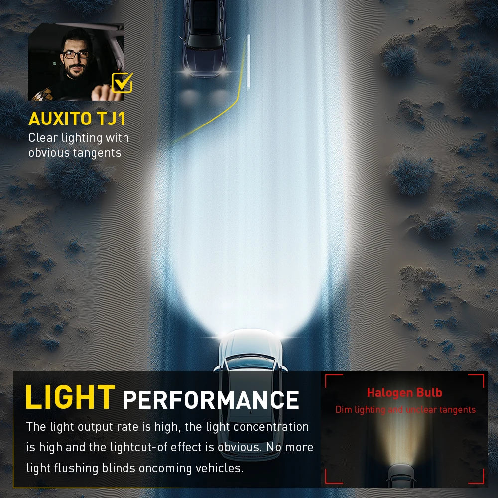 AUXITO H4 Turbo LED Lens Headlight 6500K