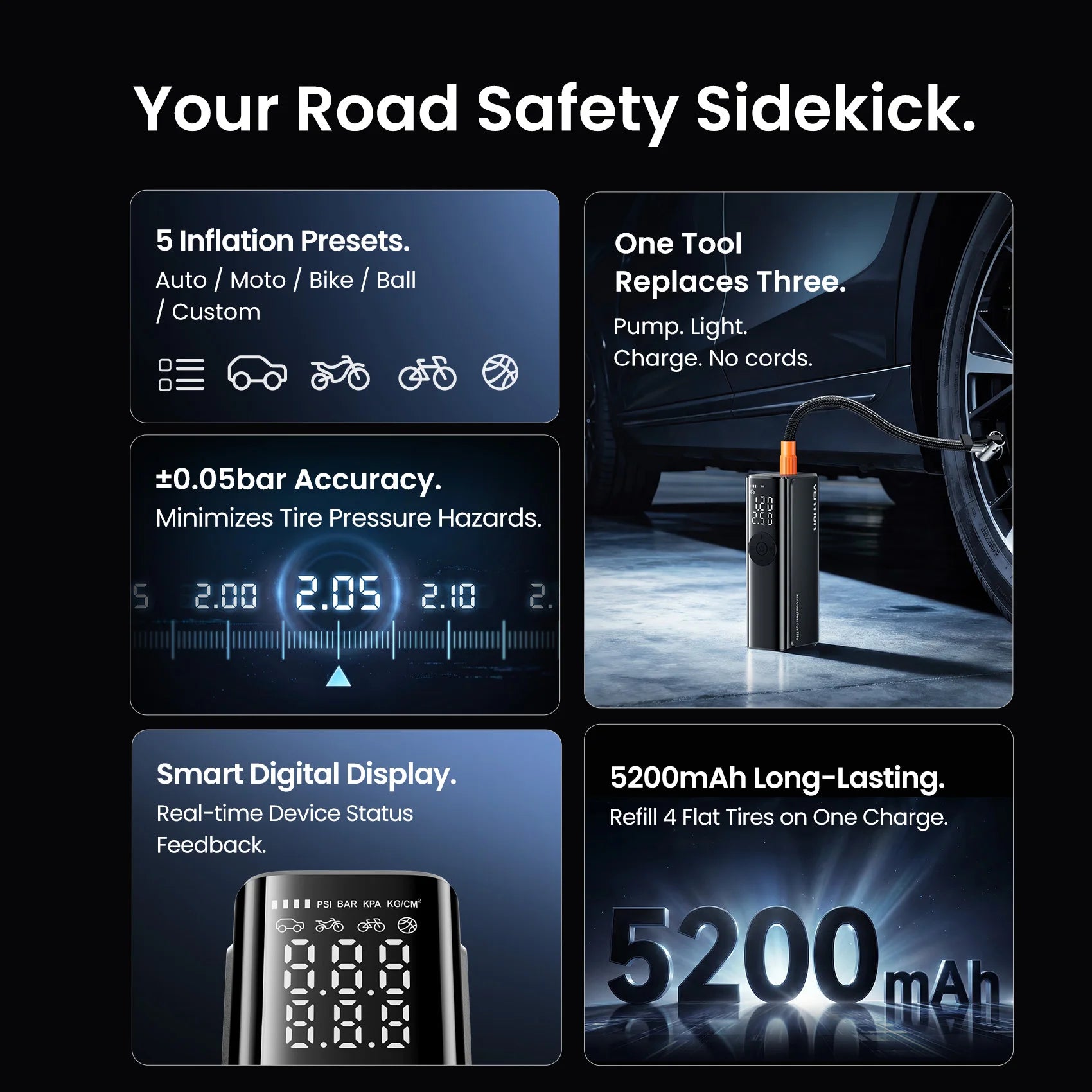 Wireless Tire Inflator 5200mAh