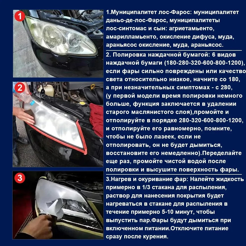 Car Headlight Restoration Kit