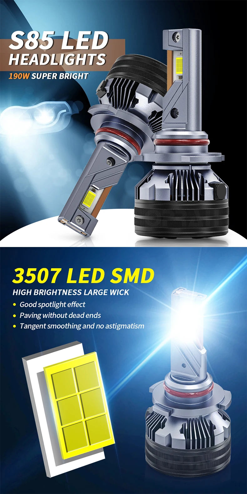 Oprah LED Headlight 12V