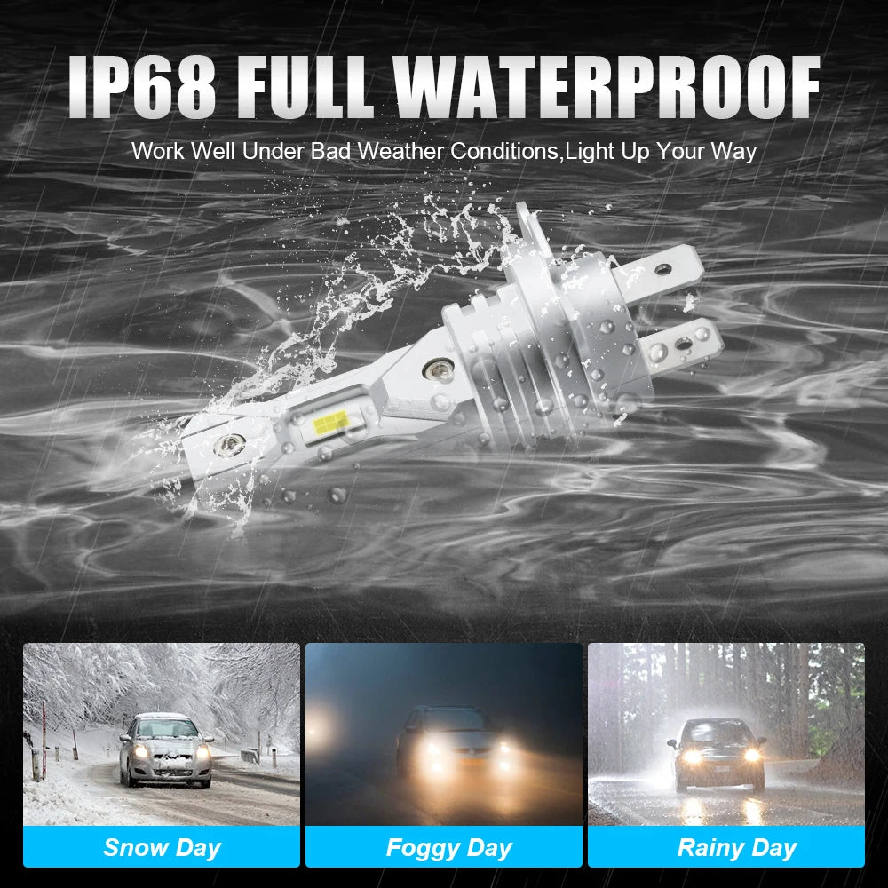 H7 LED Headlight 20000LM 12V (2PCS)