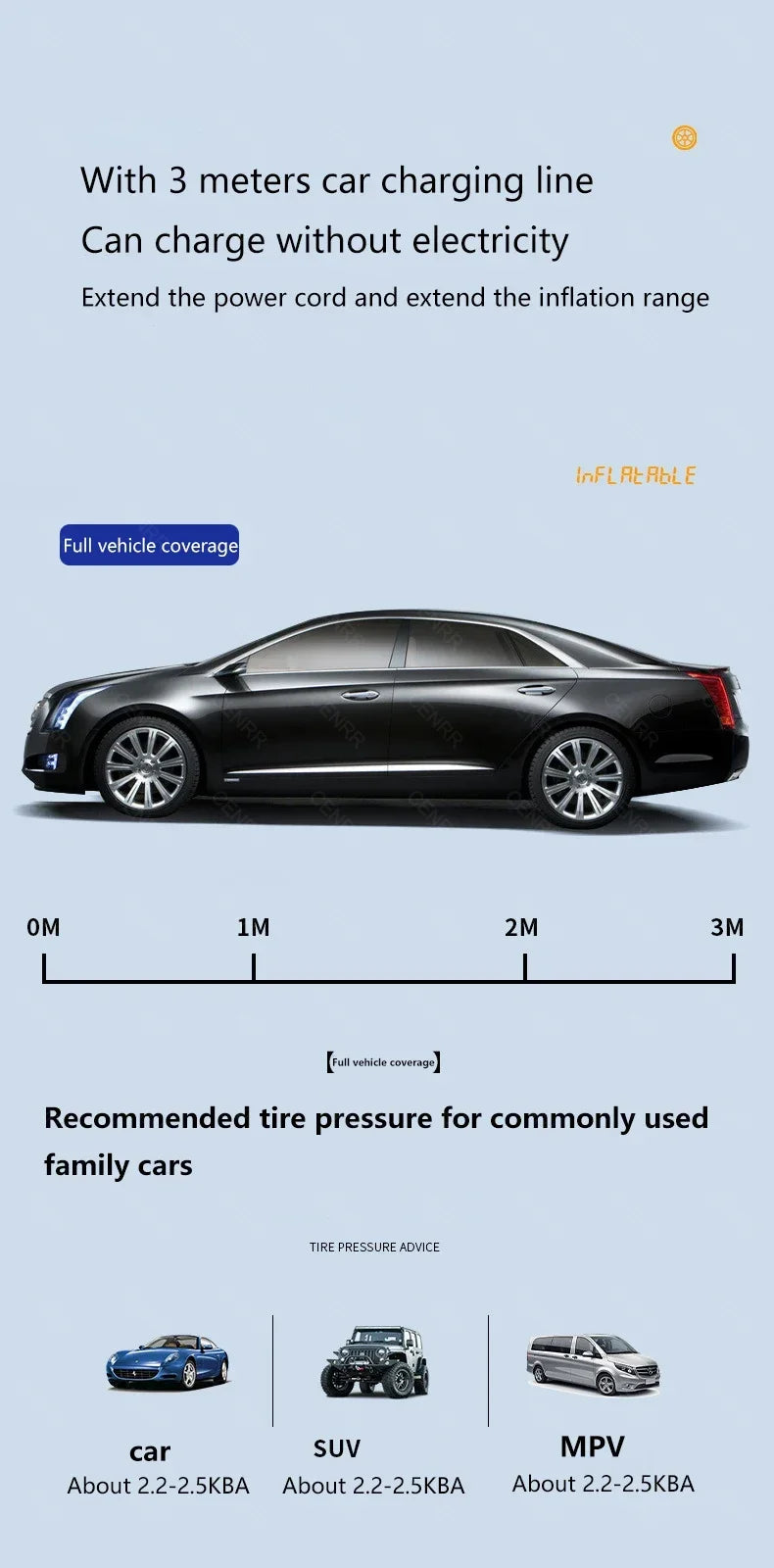 Wireless Tire Inflator