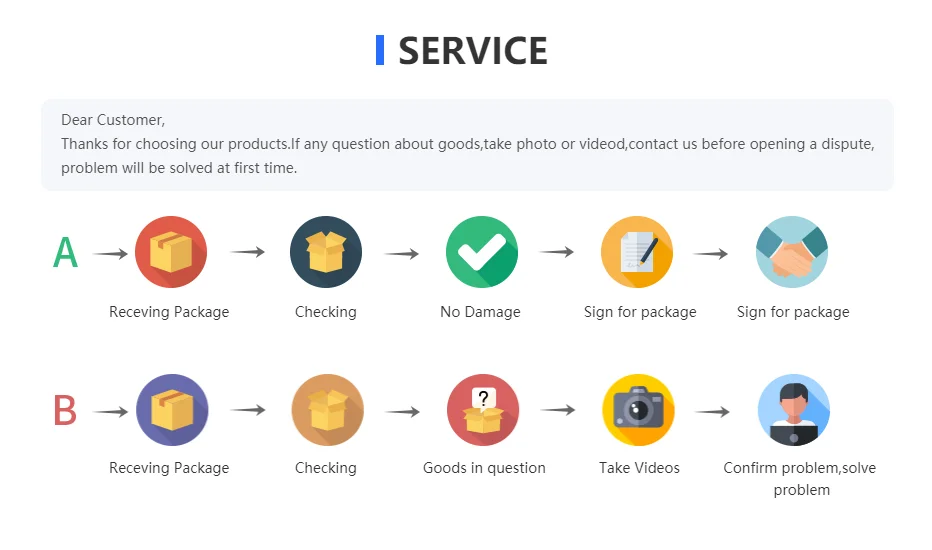 RGB Car Interior LED Strip Dreamcolor APP