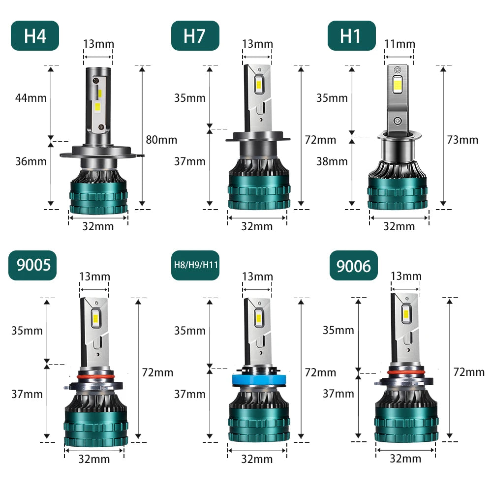 YHKOMS H4/H7 LED كانباص