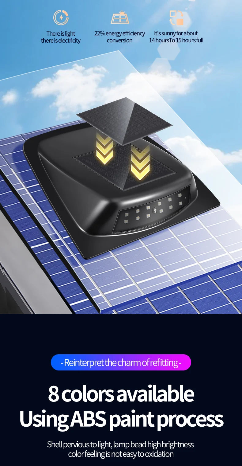 Solar LED Car Anti-Collision Warning Light