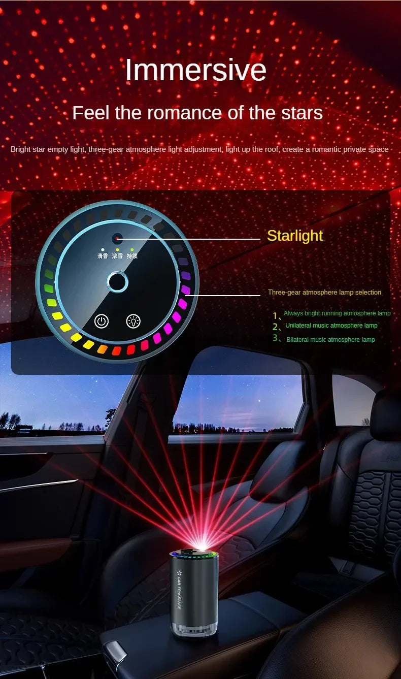 Car Aroma Spray Diffuser