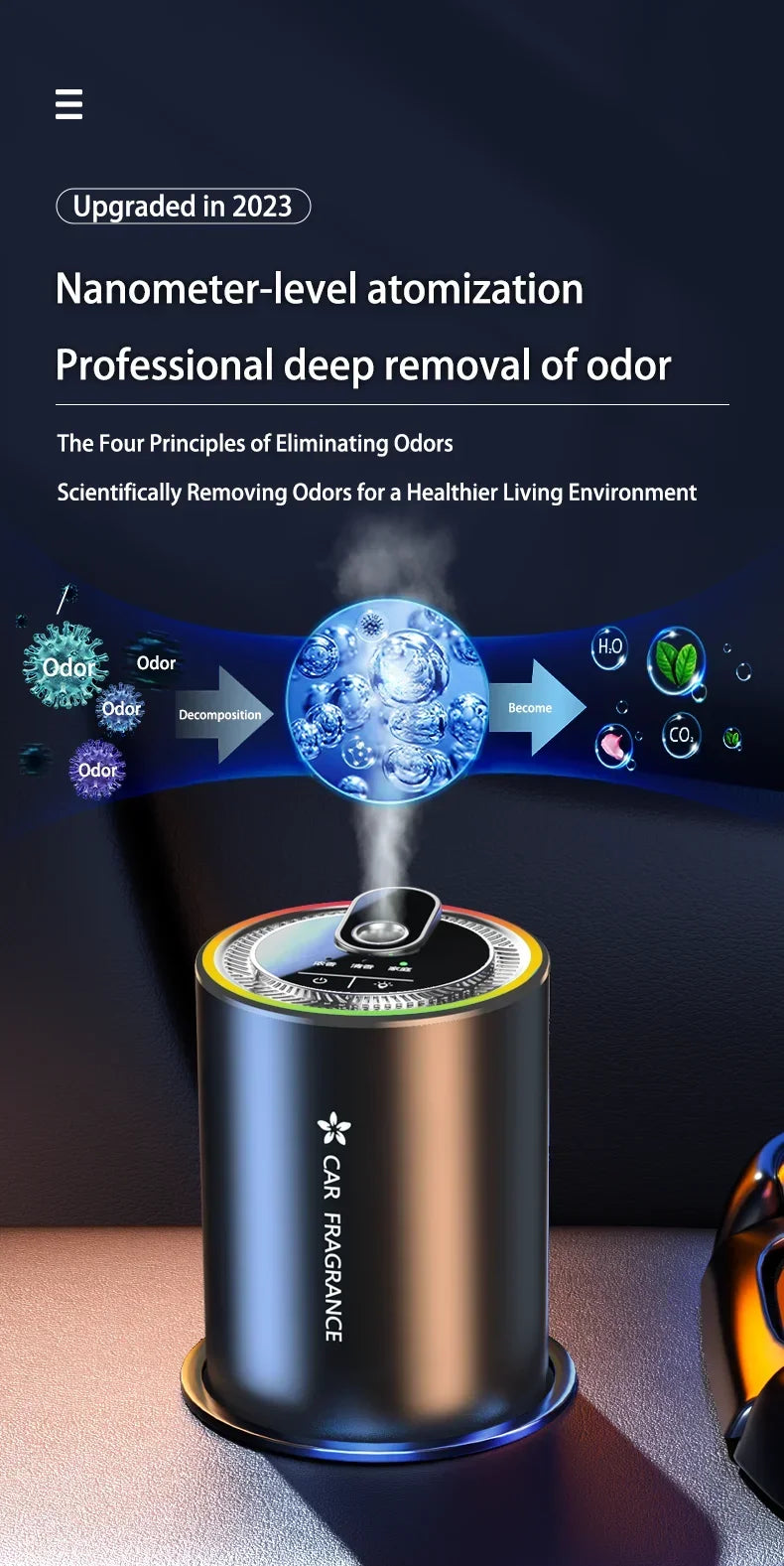 Car Scent Diffuser 1000mAh